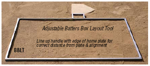 Batters Box Layout Template